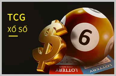 Xổ Số & Lô Đề 88ck.xyz